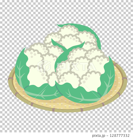 菜花 菜花 128777332