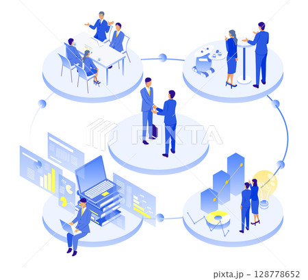 ビジネスプロセスの可視化|円形レイアウトで見る企業活動の流れ ビジネスプロセスの可視化|円形レイアウトで見る企業活動の流れ 128778652