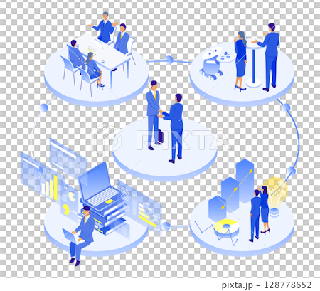 ビジネスプロセスの可視化|円形レイアウトで見る企業活動の流れ ビジネスプロセスの可視化|円形レイアウトで見る企業活動の流れ 128778652