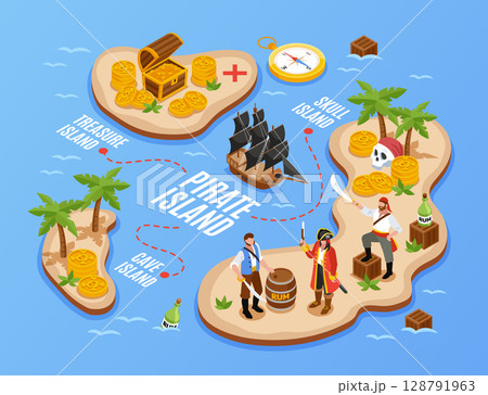 Isometric Pirate Island Treasure Hunt Infographics 128791963