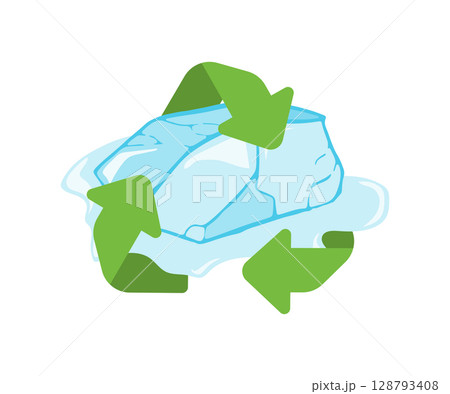 Melting glaciers with recycle symbol, climate change and global warming Melting glaciers with recycle symbol, climate change and global warming 128793408