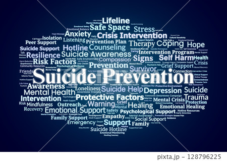 Suicide Prevention Word Cloud. Critical Terms in Mental Crisis and Early Intervention Suicide Prevention Word Cloud. Critical Terms in Mental Crisis and Early Intervention 128796225