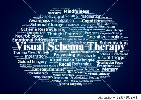 Visual Schema Therapy Word Cloud. Concepts in Cognitive Reframing and Emotional Processing 128796241