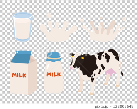 牛と牛乳のシンプルなイラストのセット 128805649