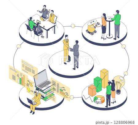 ビジネスプロセスの可視化｜円形レイアウトで見る企業活動の流れ 128806968