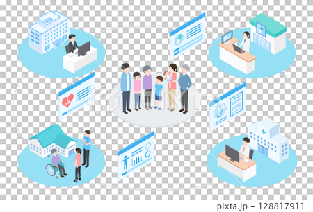 医療機関が連携して情報を共有しながら人々の健康を守っているイメージ 128817911