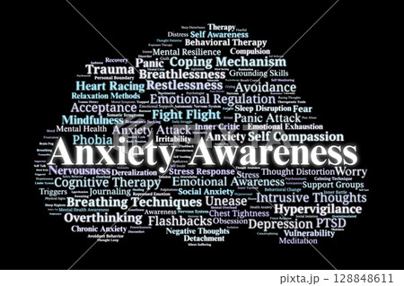 Anxiety Awareness Word Cloud. Essential Concepts in Emotional and Psychological Struggles Anxiety Awareness Word Cloud. Essential Concepts in Emotional and Psychological Struggles 128848611