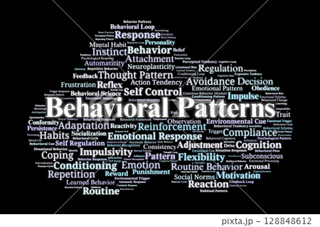 Behavioral Patterns Word Cloud. Concepts in Habit, Emotion, Cognition, and Human Response Behavioral Patterns Word Cloud. Concepts in Habit, Emotion, Cognition, and Human Response 128848612