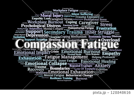 Compassion Fatigue Word Cloud. Emotional Burnout and Stress Among Caregivers and Frontline Workers 128848616