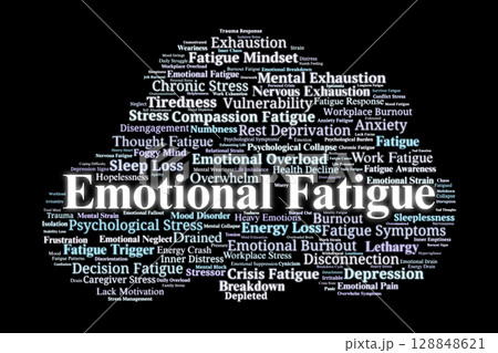 Emotional Fatigue Word Cloud. Key Concepts of Stress, Burnout, and Mental Exhaustion Emotional Fatigue Word Cloud. Key Concepts of Stress, Burnout, and Mental Exhaustion 128848621