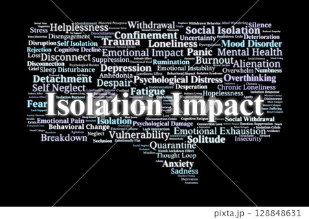 Isolation Impact Word Cloud. Key Terms on Mental and Emotional Effects of Social Isolation 128848631