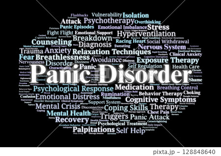 Panic Disorder Word Cloud. Keywords for Understanding Symptoms, Triggers, and Management Panic Disorder Word Cloud. Keywords for Understanding Symptoms, Triggers, and Management 128848640