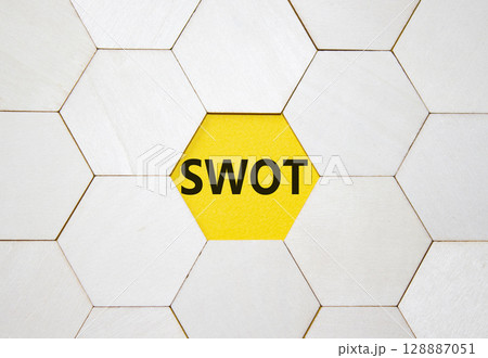 SWOT symbol. Concept word SWOT on wooden comb puzzle. Beautiful yellow background. Business and SWOT concept. Copy space. 128887051