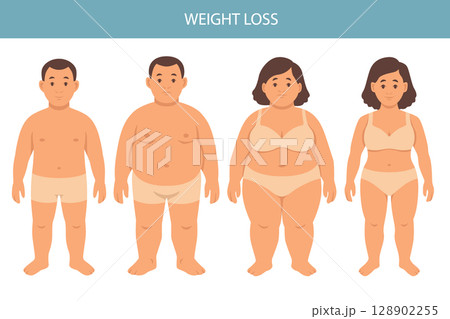 Flat vector illustration of weight loss concept. Before and after body transformation of overweight man and woman 128902255