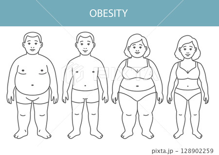 Flat vector illustration of weight loss concept. Before and after body transformation of overweight man and woman Flat vector illustration of weight loss concept. Before and after body transformation of overweight man and woman 128902259