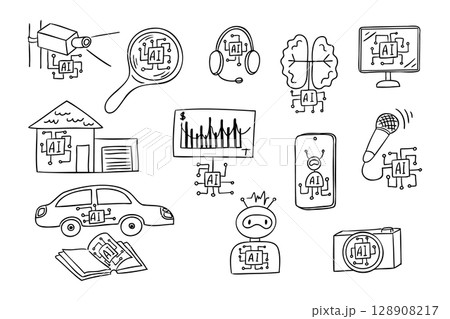 Hand drawn vector doodle set showing artificial intelligence integration in daily devices and technologies 128908217