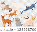 vector icon set of cat breeds 128928700