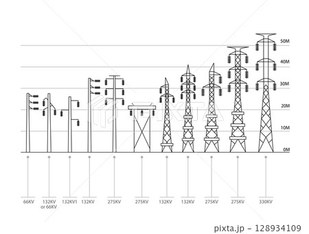 electric pole KV in illustrator on an white background 128934109