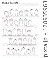 ムードトラッカー【クリームソーダ・記入式】 128935963