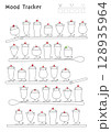 ムードトラッカー【クリームソーダ・5段階式】 128935964