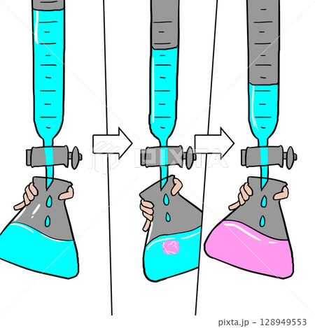 中和滴定を説明する漫画 中和滴定を説明する漫画 128949553