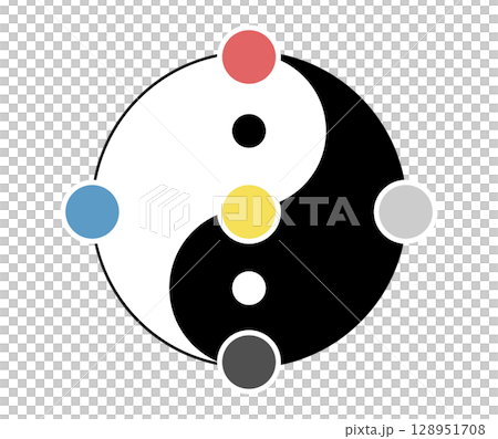 太陰大極図と五行説 02 128951708