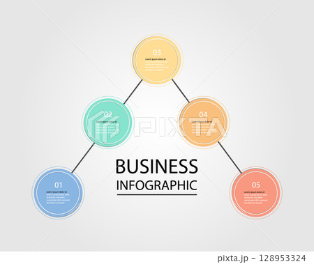 Business Infographic modern design template for banners and infographics for 5 circle step 128953324