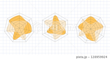 Collection of Kiviat diagram templates featuring spider charts and radar plots. Irregular star polygons for business analytics and multivariate data visualization. Isolated on white 128959924
