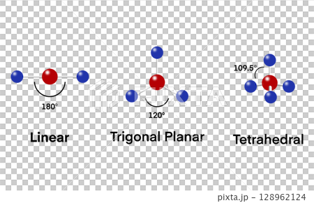 Three basic molecular geometries Linear, Trigonal Planar, and Tetrahedral are illustrated with bond angles and minimalistic ball and stick models, perfect for chemistry and educational design 128962124
