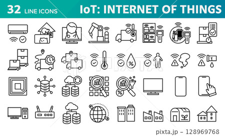 32個のIoTアイコンセット。 32個のIoTアイコンセット。 128969768
