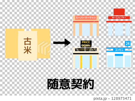 舊米和零售商店的圖標代表全權委託合同 128973471