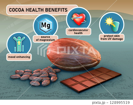 Cocoa and chocolate health benefits Cocoa and chocolate health benefits 128995519