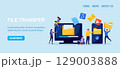 File Transfer. Computer, phone with folders on screen, transferred documents. Copy files, data exchange, backup. Saving document on storage. Digital data migration between devices People sharing files 129003888