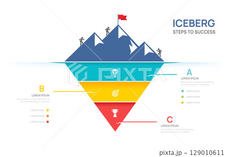 Iceberg infographic business 3 steps to success. template vector infographics. Iceberg infographic business 3 steps to success. template vector infographics. 129010611