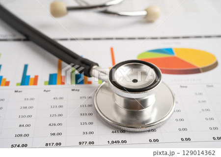 Stethoscope on spreadsheet and graph paper, Finance, Account, Statistics, Investment, Analytic research data economy and Business company. 129014362