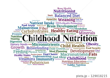 Childhood Nutrition Word Cloud. Essential Terms in Child Health, Diet, and Nutritional Growth 129018215