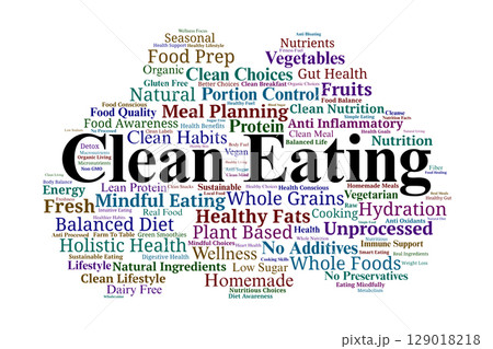 Clean Eating Word Cloud. Essential Nutritional Terms for Healthy and Sustainable Lifestyle 129018218