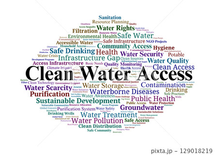 Clean Water Access Word Cloud. Key Concepts in Safe Drinking, Hygiene, and Global Water Rights 129018219