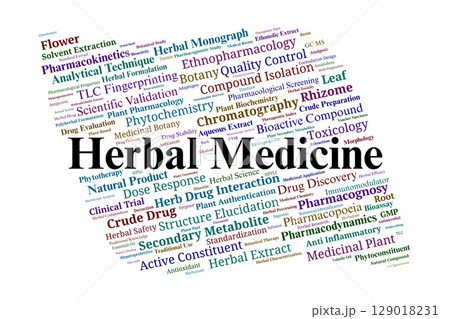 Herbal Medicine Word Cloud. Key Terminologies in Medicinal Plant and Pharmacognostic Study 129018231