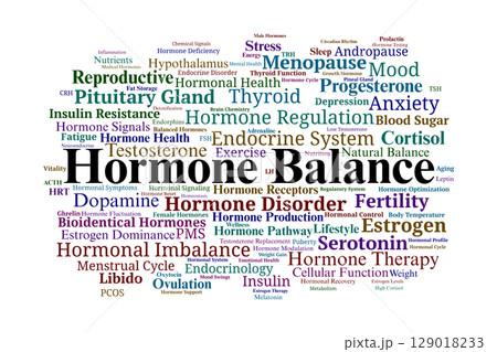 Hormone Balance Word Cloud. Scientific Terms on Endocrine System and Hormonal Regulation 129018233