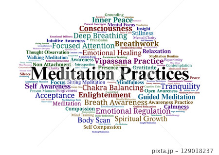 Meditation Practices Word Cloud. Key Concepts in Mindfulness, Calm, and Emotional Clarity Meditation Practices Word Cloud. Key Concepts in Mindfulness, Calm, and Emotional Clarity 129018237
