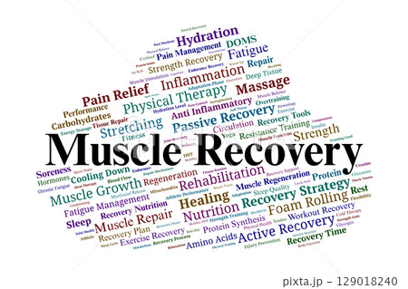 Muscle Recovery Word Cloud. Concepts of Healing, Repair, and Physical Adaptation After Exercise Muscle Recovery Word Cloud. Concepts of Healing, Repair, and Physical Adaptation After Exercise 129018240