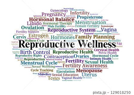 Reproductive Wellness Word Cloud. Core Topics in Fertility, Sexual Health, and Hormonal Balance 129018250