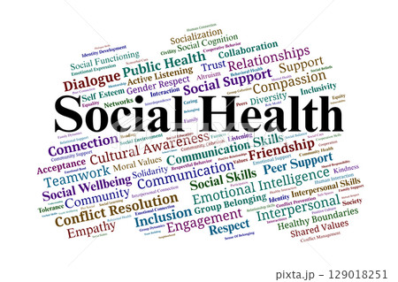 Social Health Word Cloud. Key Concepts of Interpersonal Connection and Community Wellbeing 129018251