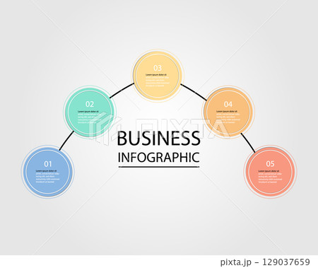 Business Infographic modern design template for banners and infographics for 5 circle step 129037659