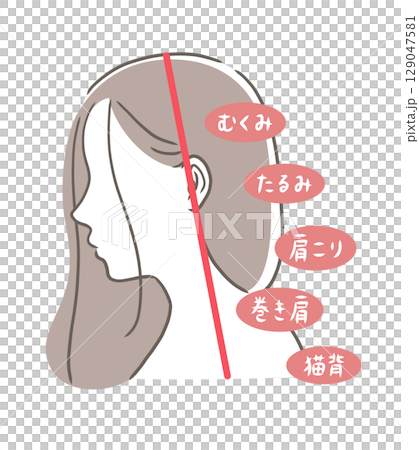 Illustration of a straight neck woman's profile 129047581