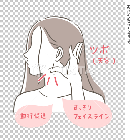 天容のツボを押す女性の横顔のイラスト素材 129047584