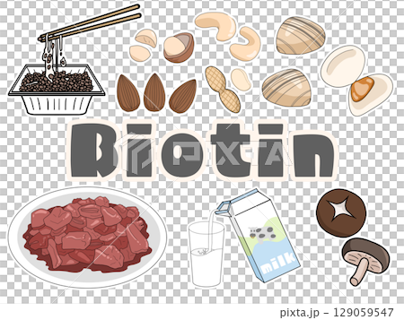 Biotin image illustration (no background) (English) 129059547