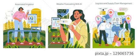 Vector illustration showing AI applications in agriculture including automated irrigation, weather forecasting, and supply chain management, featuring expressive characters and digital interfaces. 129065736