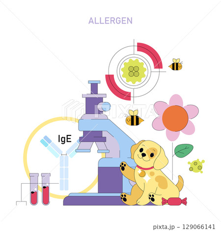 Vector illustration depicting allergy research with a microscope, flowers, bees, and a playful dog. Highlights include IgE antibodies and allergens, emphasizing pet-related allergies. 129066141